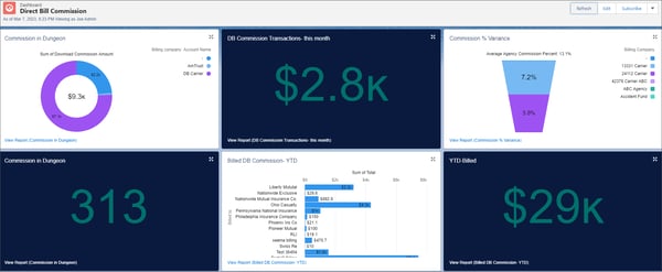 Direct Bill Commission Dashboard-1